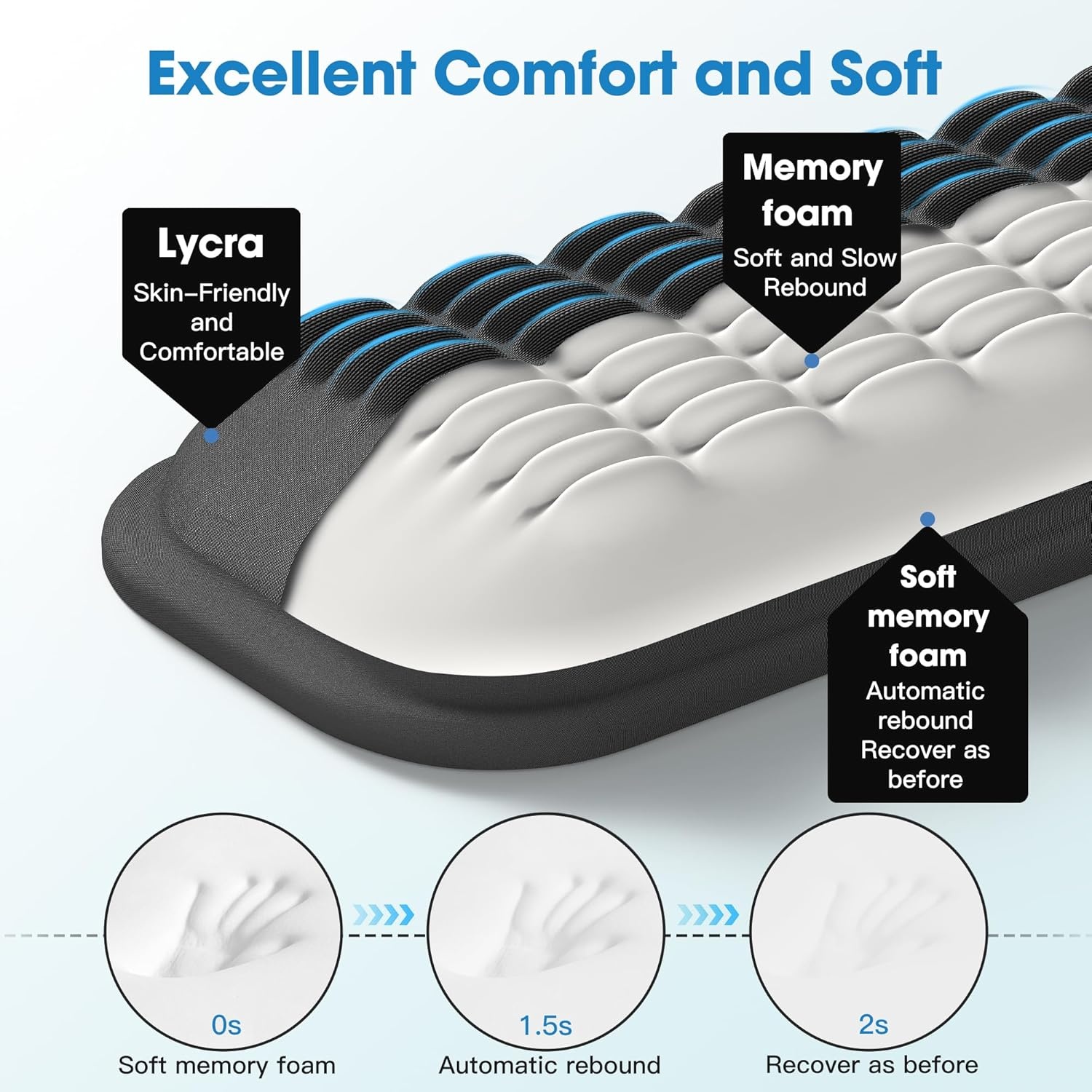 image:imageMEKASS Ergonomic Mouse Wrist Rest Premium Memory Foam Mouse Wrist Pad Support Relieve Wrist Pain for Long Hours of Work Gaming Classic BlackClassic Black