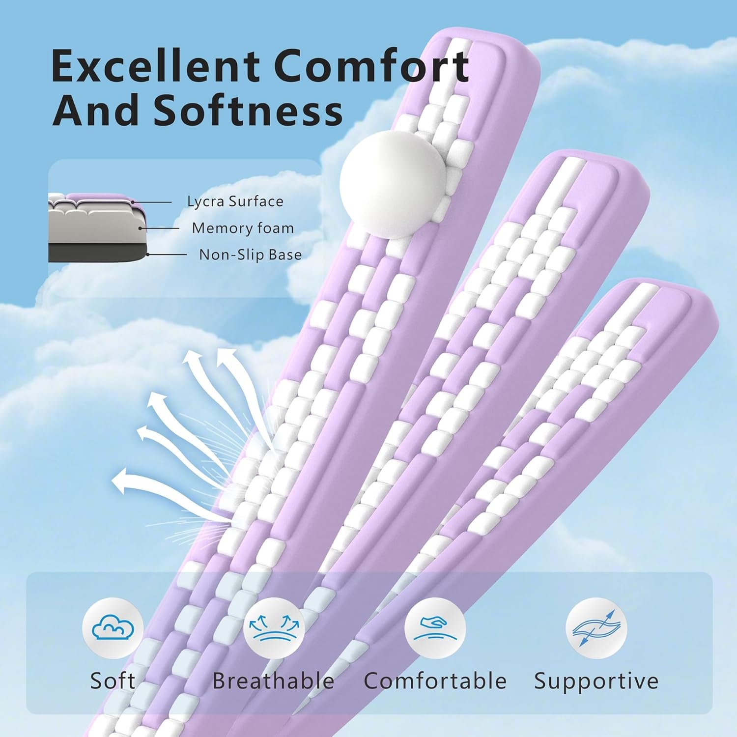 image:imageMEKASS Keyboard Wrist Rest Ergonomic Wrist Pad Soft Memory Foam Keyboard Hand Rest with NonSlip Base Easy Typing Pain Relief Comfort Support for Office Work Gaming Accessories Purple WhitePurple White