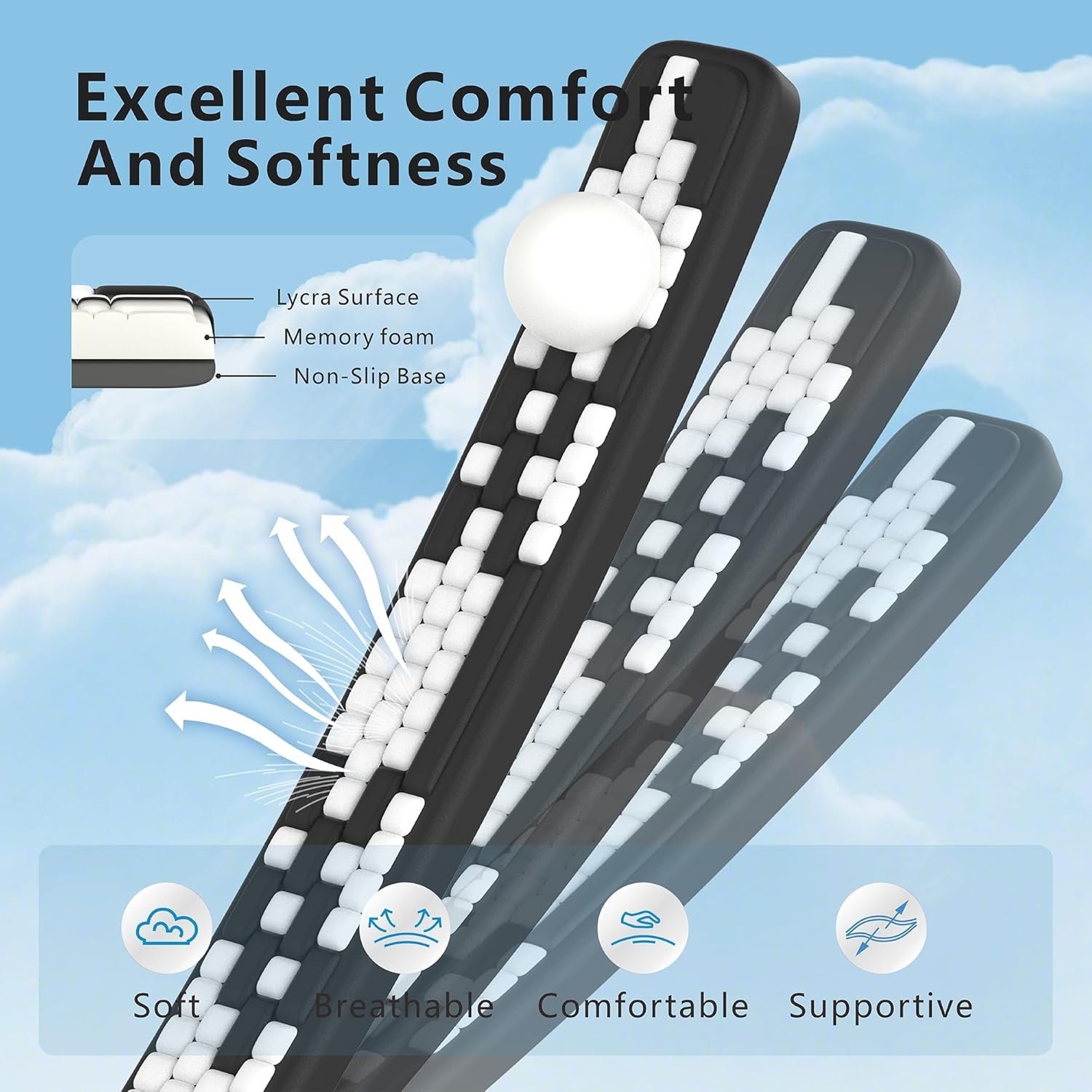 image:imageMEKASS Keyboard Wrist Rest Ergonomic Wrist Pad Soft Memory Foam Keyboard Hand Rest with NonSlip Base Easy Typing Pain Relief Comfort Support for Office Work Gaming Accessories Purple WhiteBlack White