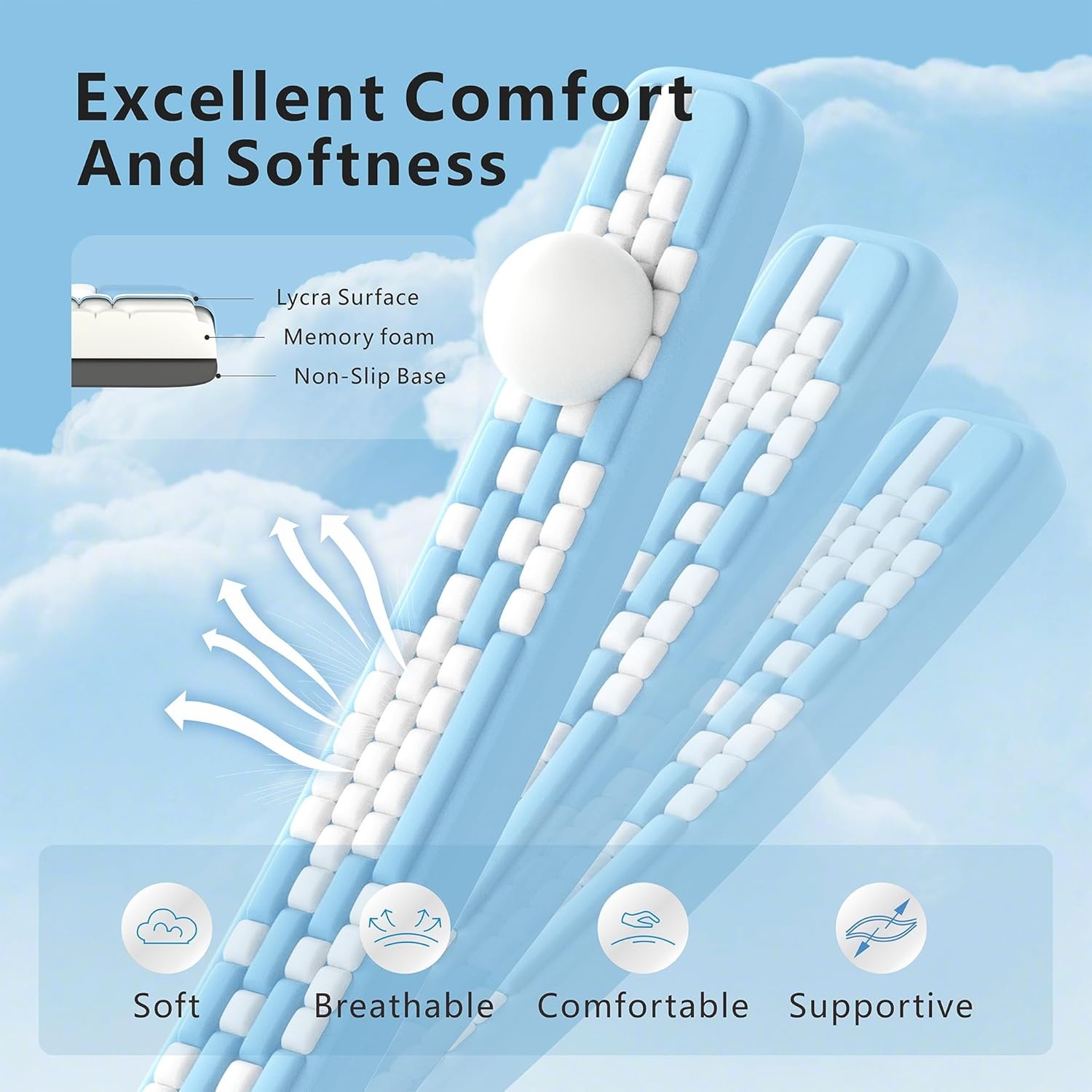 image:imageMEKASS Keyboard Wrist Rest Ergonomic Wrist Pad Soft Memory Foam Keyboard Hand Rest with NonSlip Base Easy Typing Pain Relief Comfort Support for Office Work Gaming Accessories Purple WhiteBlue White